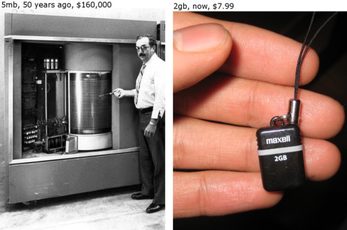 tumblr_lwlug8QeSN1qbr8m0o1_500